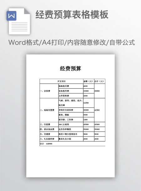 经费预算表格模板