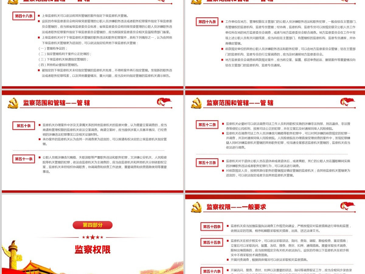 学习解读国家监委制定第一部监察法规《中华人民共和国监察法实施条例》党政党课PPT 学习解读国家监委制定第一部监察法规《中华人民共和国监察法实施条例》党政党课PPT