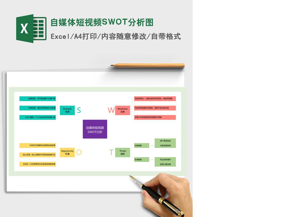 自媒体短视频SWOT分析图Excel表格模板 自媒体短视频SWOT分析图Excel表格模板