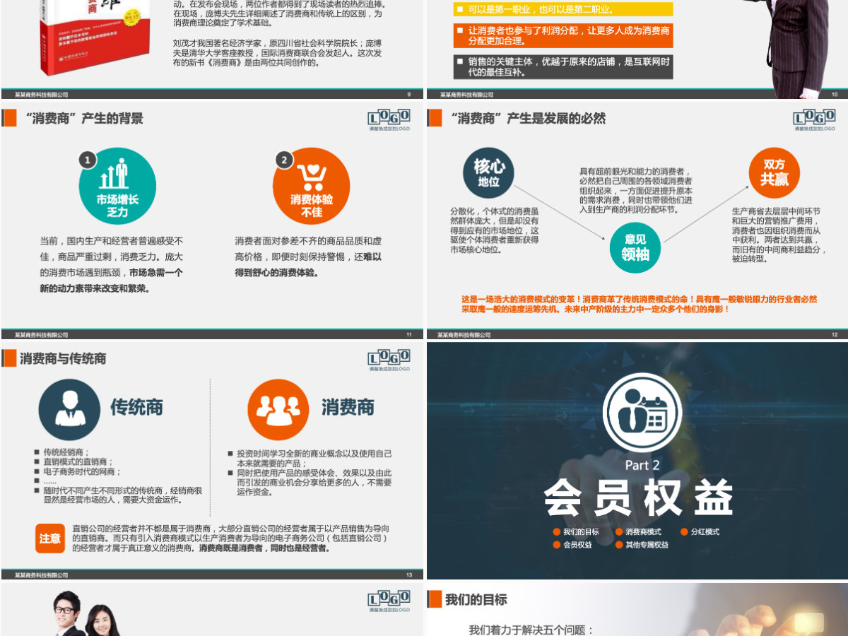 招商商业计划书PPT模板幻灯片商业模式宣讲招商及公司推介ppt模板幻灯片
