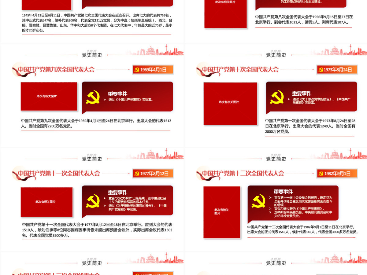 中共一大到十九大简史PPT庆祝建党100周年专题党史学习教育党课PPT模板-含讲稿 中共一大到十九大简史PPT庆祝建党100周年专题党史学习教育党课PPT模板-含讲稿