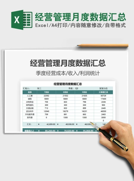 2021年经营管理月度数据汇总