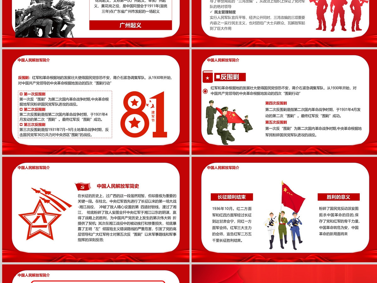 中国梦强军梦党政大气风热烈庆祝中国人民解放军建军95周年专题党课课件模板PPT 中国梦强军梦党政大气风热烈庆祝中国人民解放军建军95周年专题党课课件模板PPT
