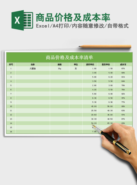 2021年商品价格及成本率