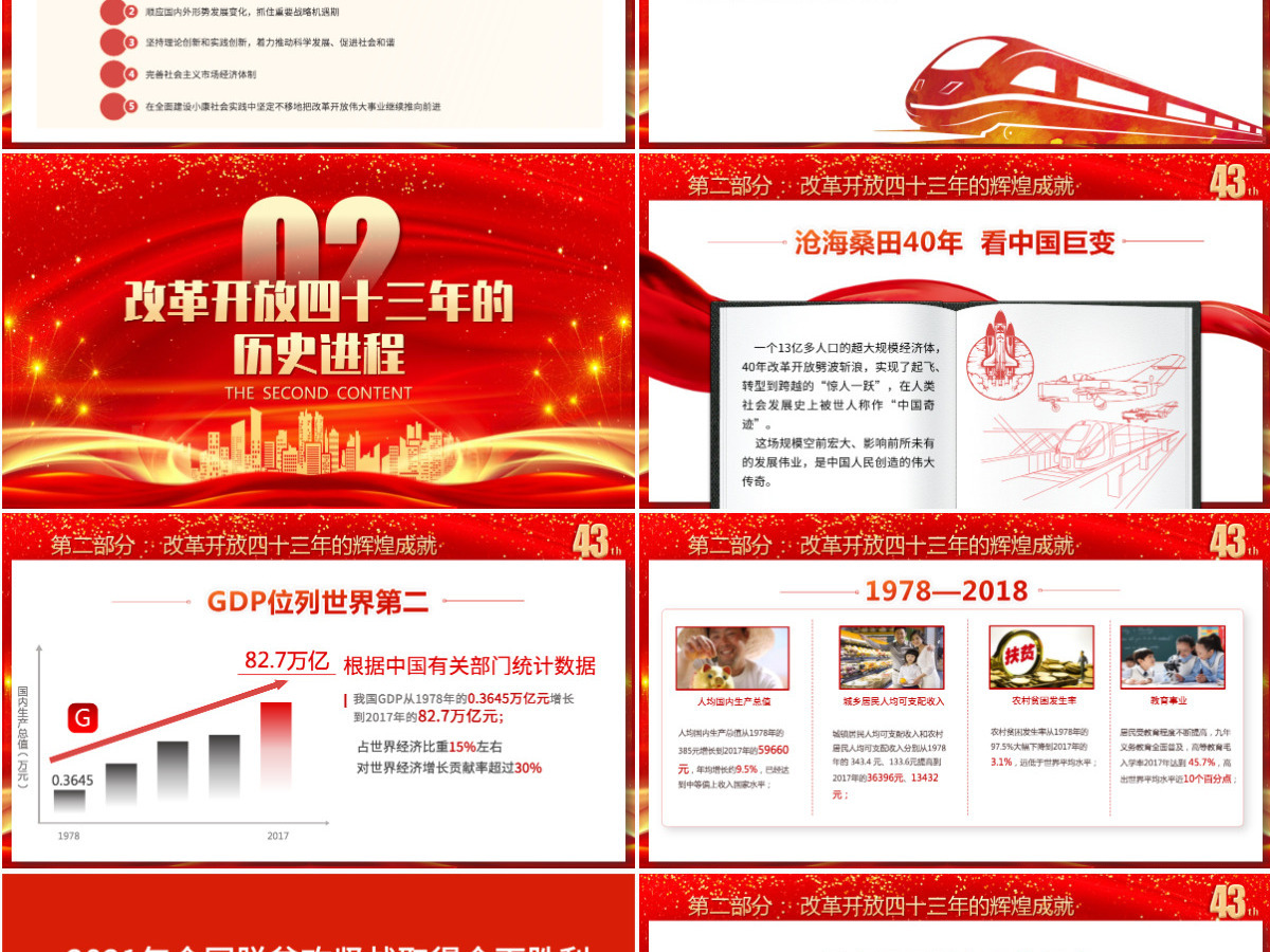2021庆祝改革开放43年之建党100周年党史学习教育专题PPT模板-含讲稿 2021庆祝改革开放43年之建党100周年党史学习教育专题PPT模板-含讲稿
