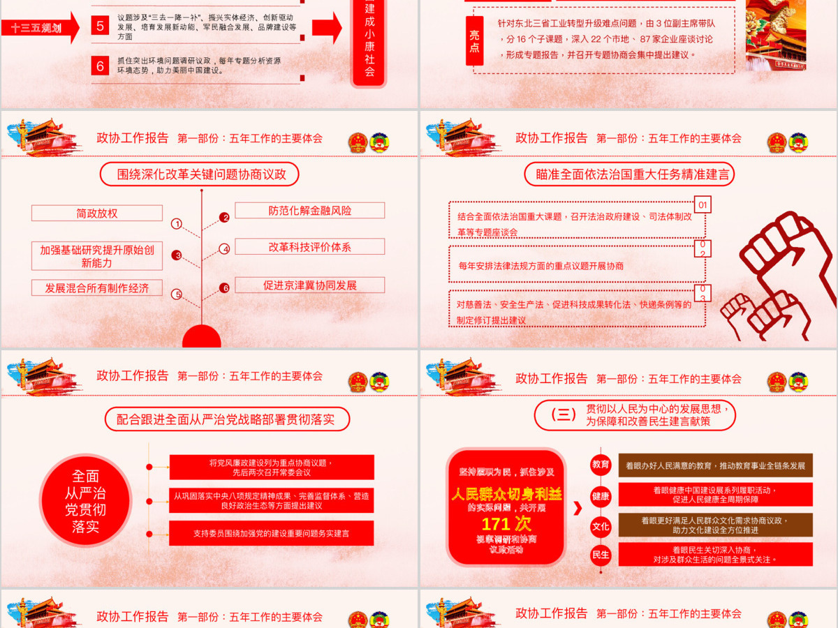 创新中国风聚焦两会关注民生贯彻落实政协政府工作报告精神党建党课ppt