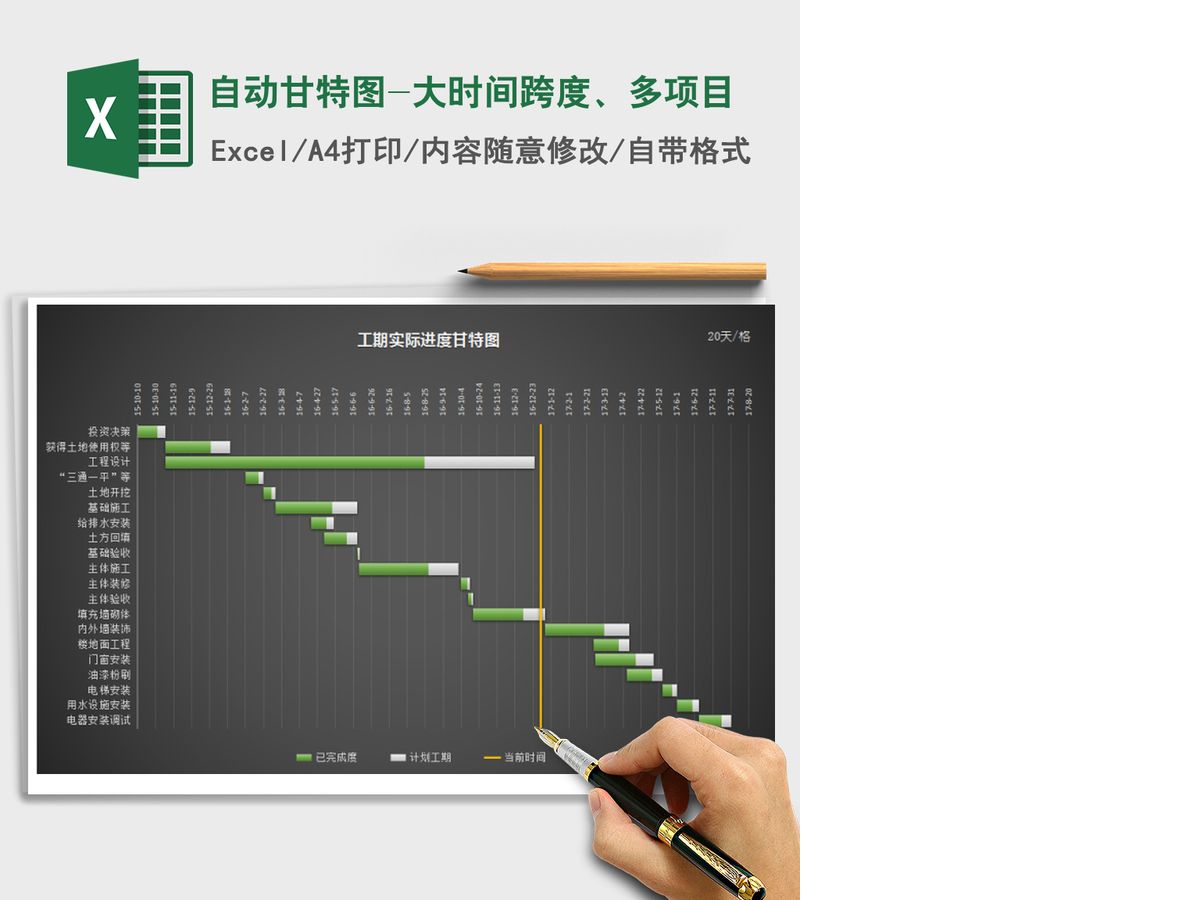 2021年自动甘特图-大时间跨度、多项目 2021年自动甘特图-大时间跨度、多项目