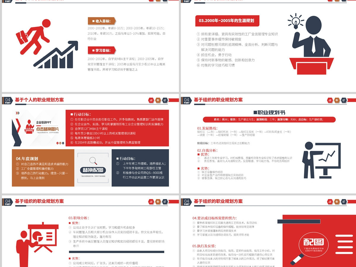 原创企业员工职业规划团队职场培训PPT-版权可商用