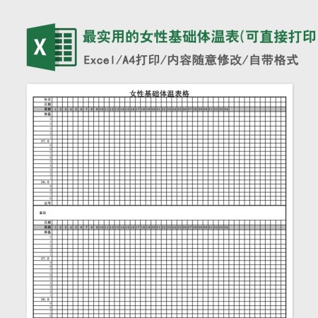 最实用的女性基础体温表Excel