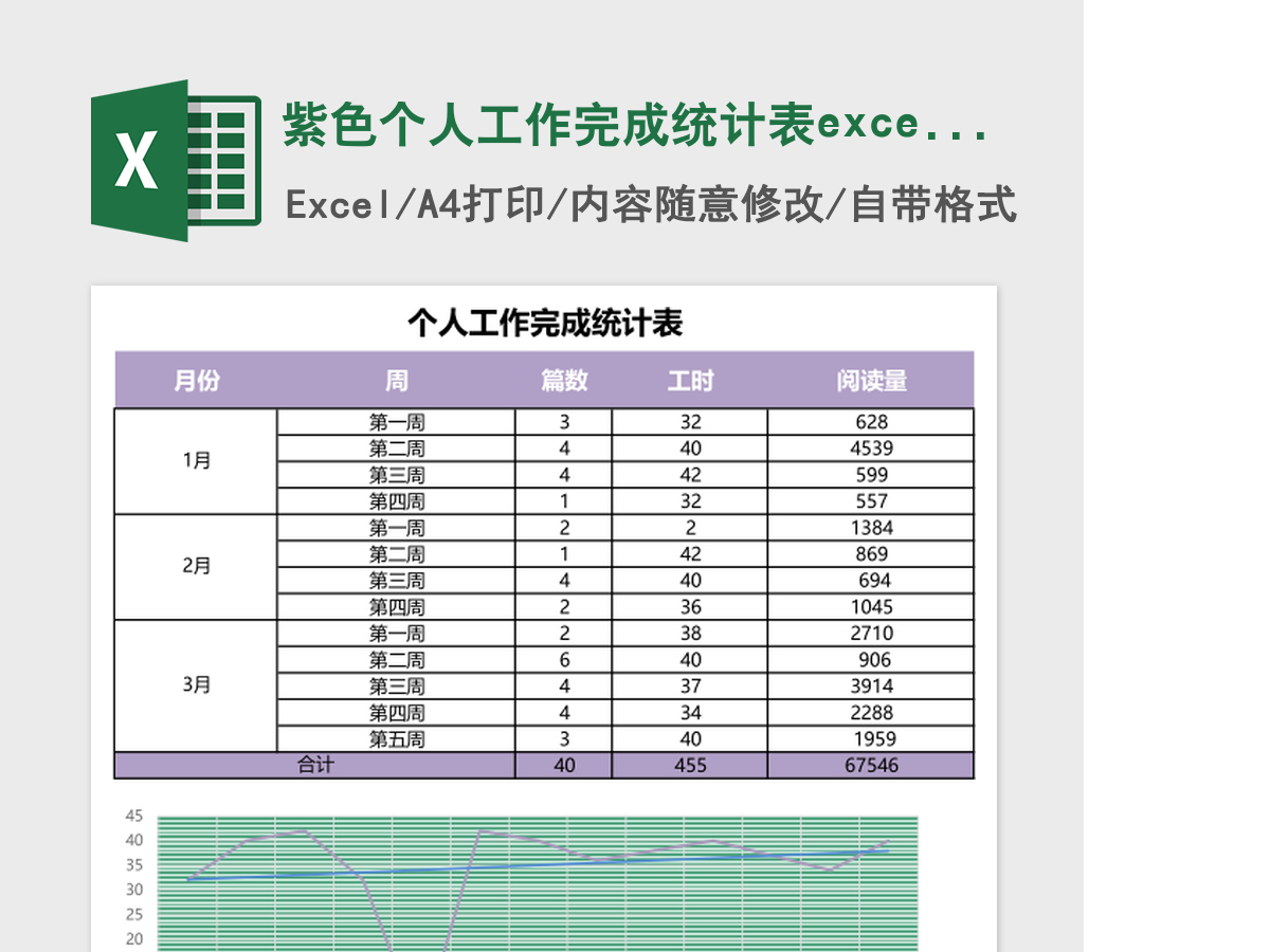 紫色个人工作完成统计表excel表模板