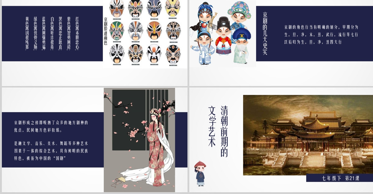 七年级历史下册课件清朝前期的文学艺术PPT模板