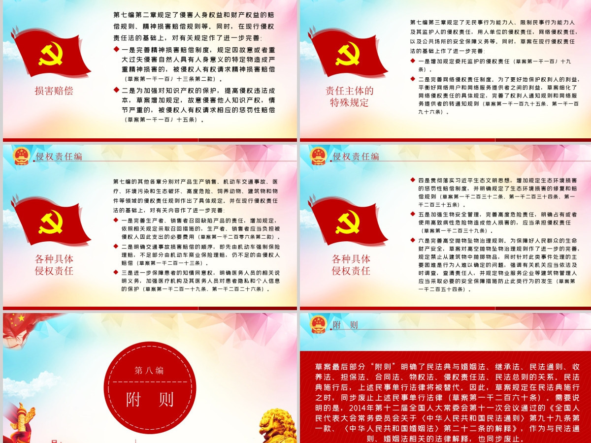 中华人民共和国民法典草案解读党课PPT--含讲稿 中华人民共和国民法典草案解读党课PPT--含讲稿