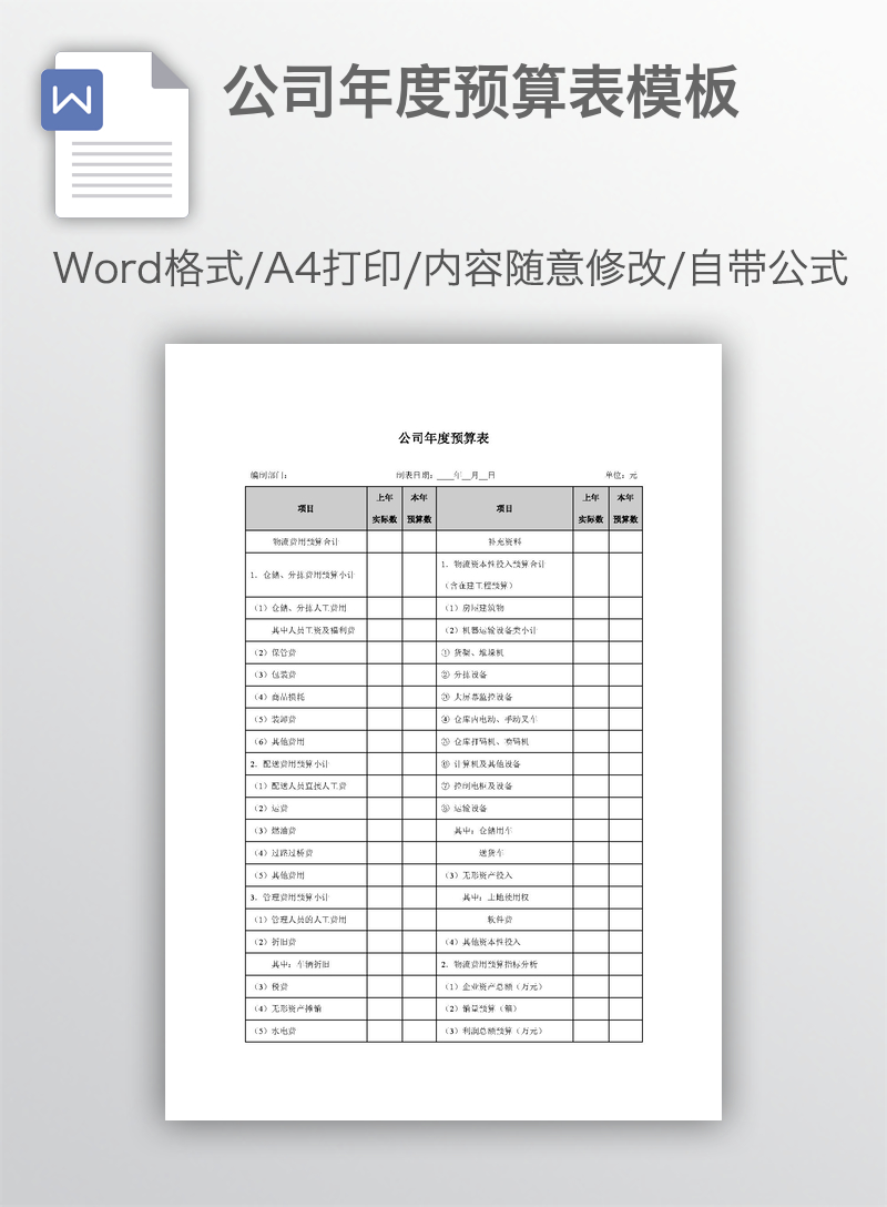 公司年度预算表模板