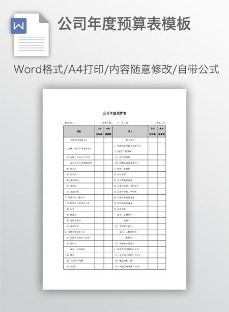 公司年度预算表模板