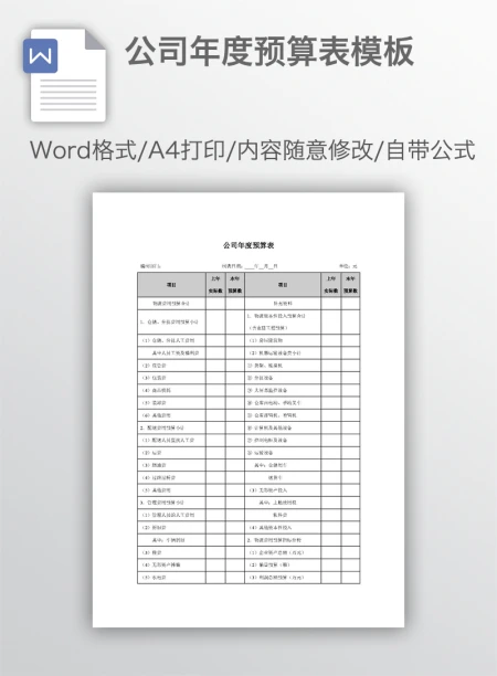 公司年度预算表模板 公司年度预算表模板
