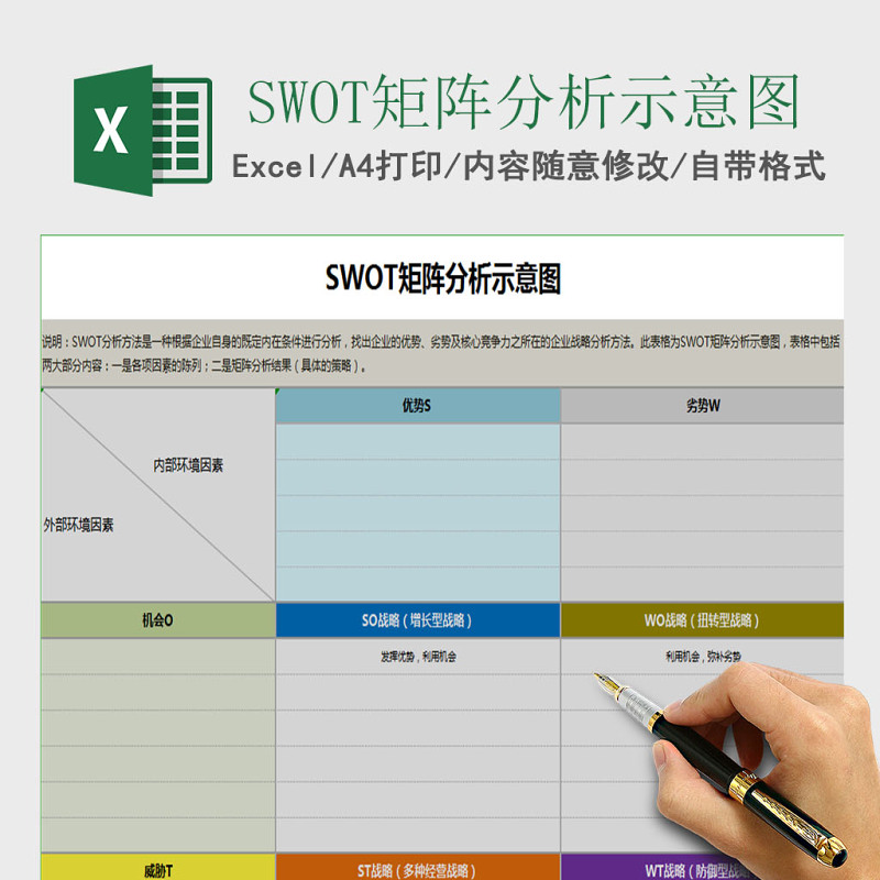 SWOT矩阵分析示意图Excel表格模板