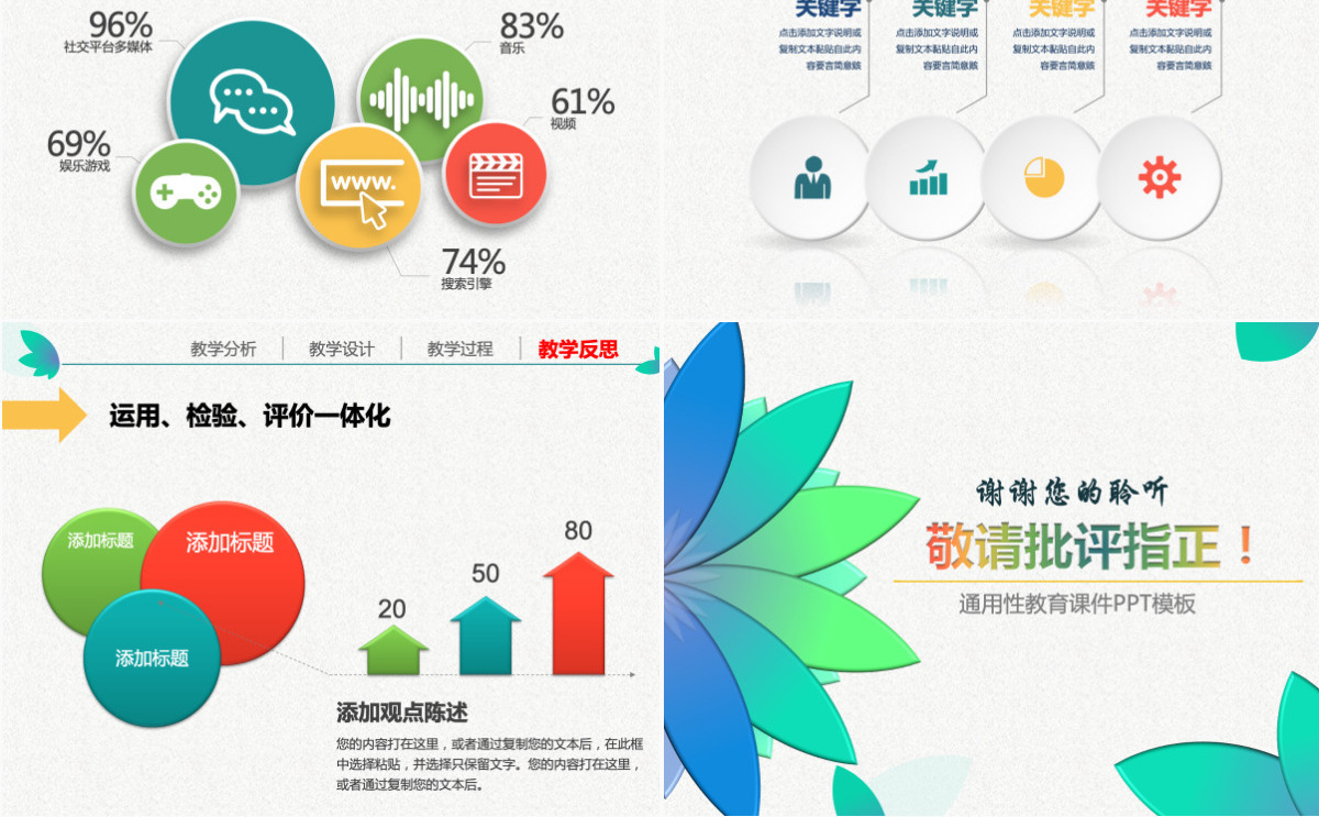 精美信息化教学设计说课PPT课件模板幻灯片