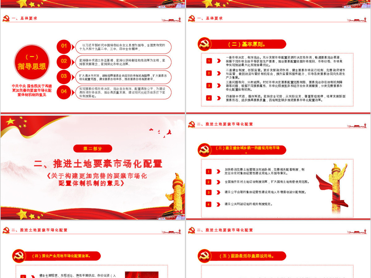 原创学习解读中共中央国务院关于构建更加完善的要素市场化配置体制机制的意见ppt