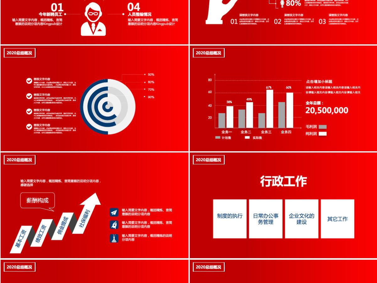 2021不负过去不惧未来年终工作总结