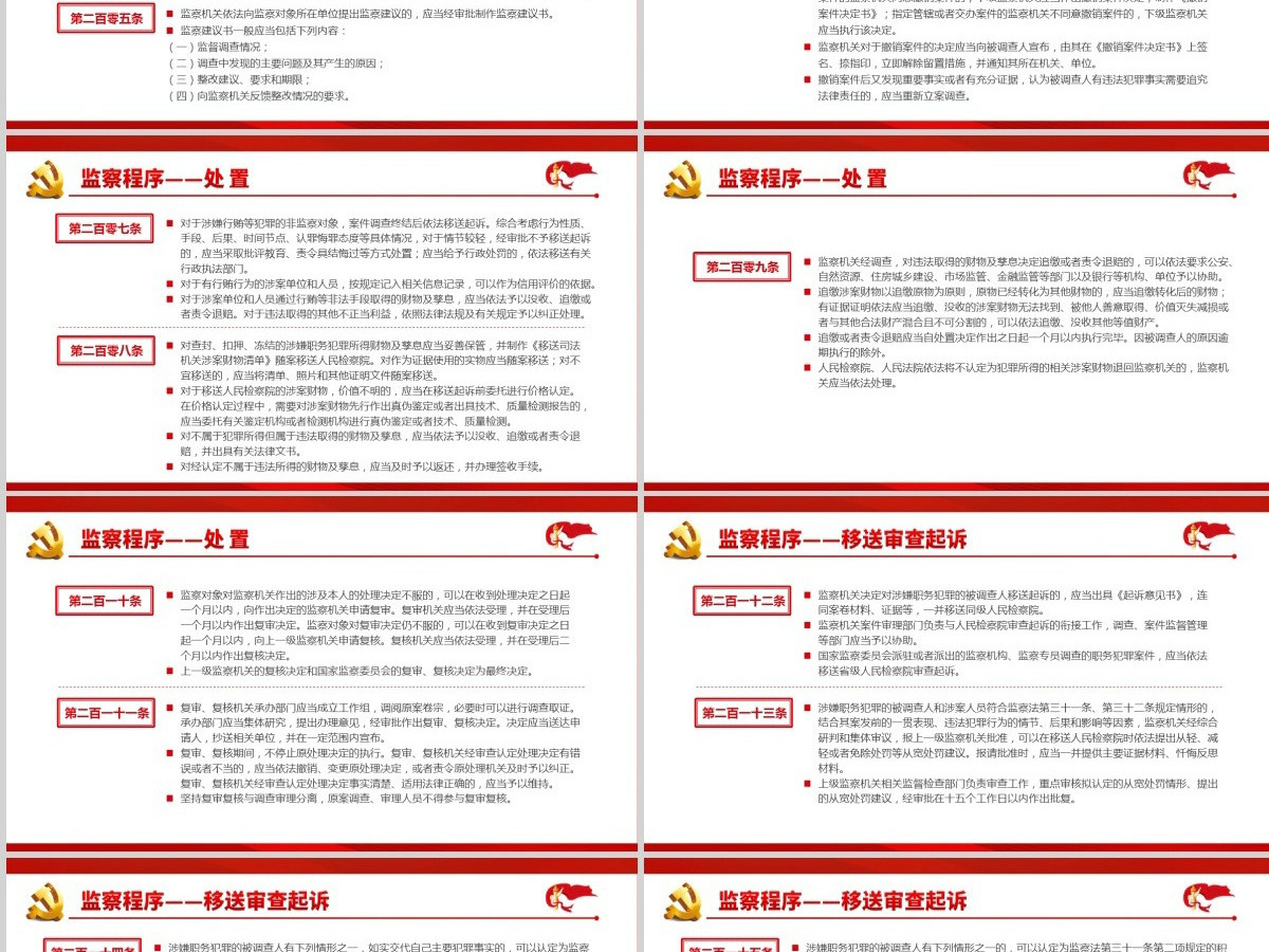 学习解读国家监委制定第一部监察法规《中华人民共和国监察法实施条例》党政党课PPT 学习解读国家监委制定第一部监察法规《中华人民共和国监察法实施条例》党政党课PPT