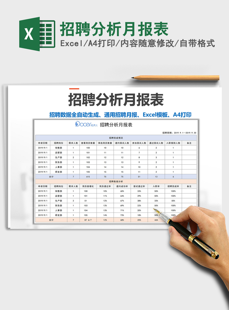 2021年招聘分析月报表