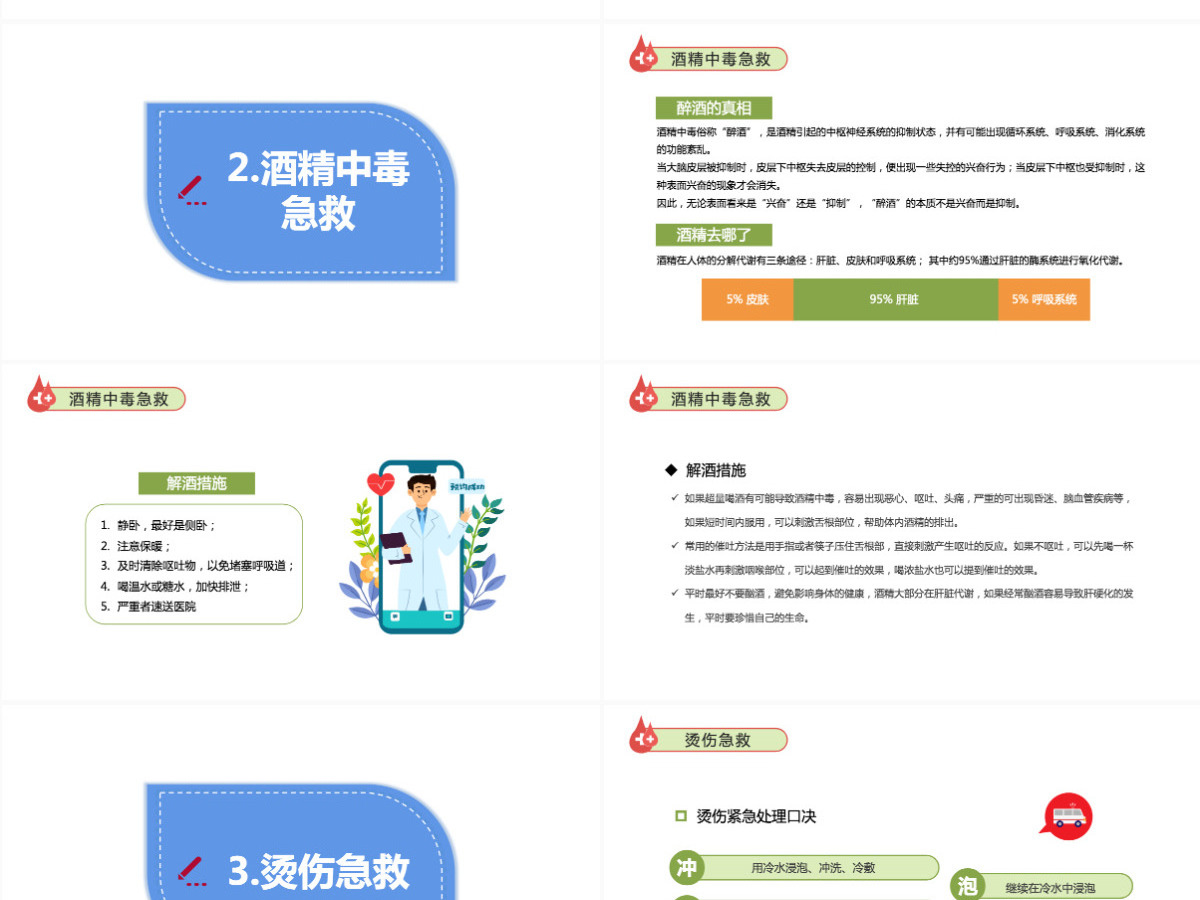 2022日常急救知识卡通风中小学生日常生活急救小常识分享主题班会课件PPT