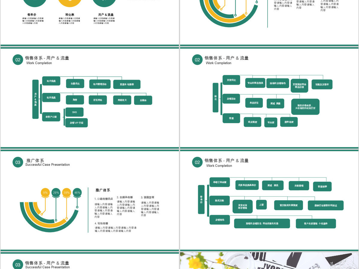2018文艺小清新完整内容运营总结ppt模板 2018文艺小清新完整内容运营总结ppt模板