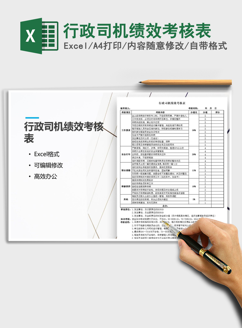 2021年行政司机绩效考核表 2021年行政司机绩效考核表