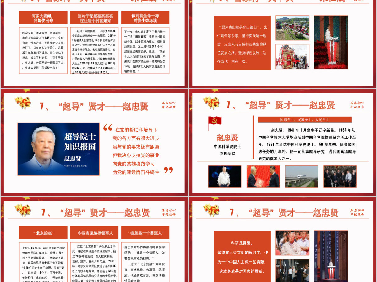 原创新时代榜样力量榜样3观后感心得体会微党课PPT-版权可商用 原创新时代榜样力量榜样3观后感心得体会微党课PPT-版权可商用
