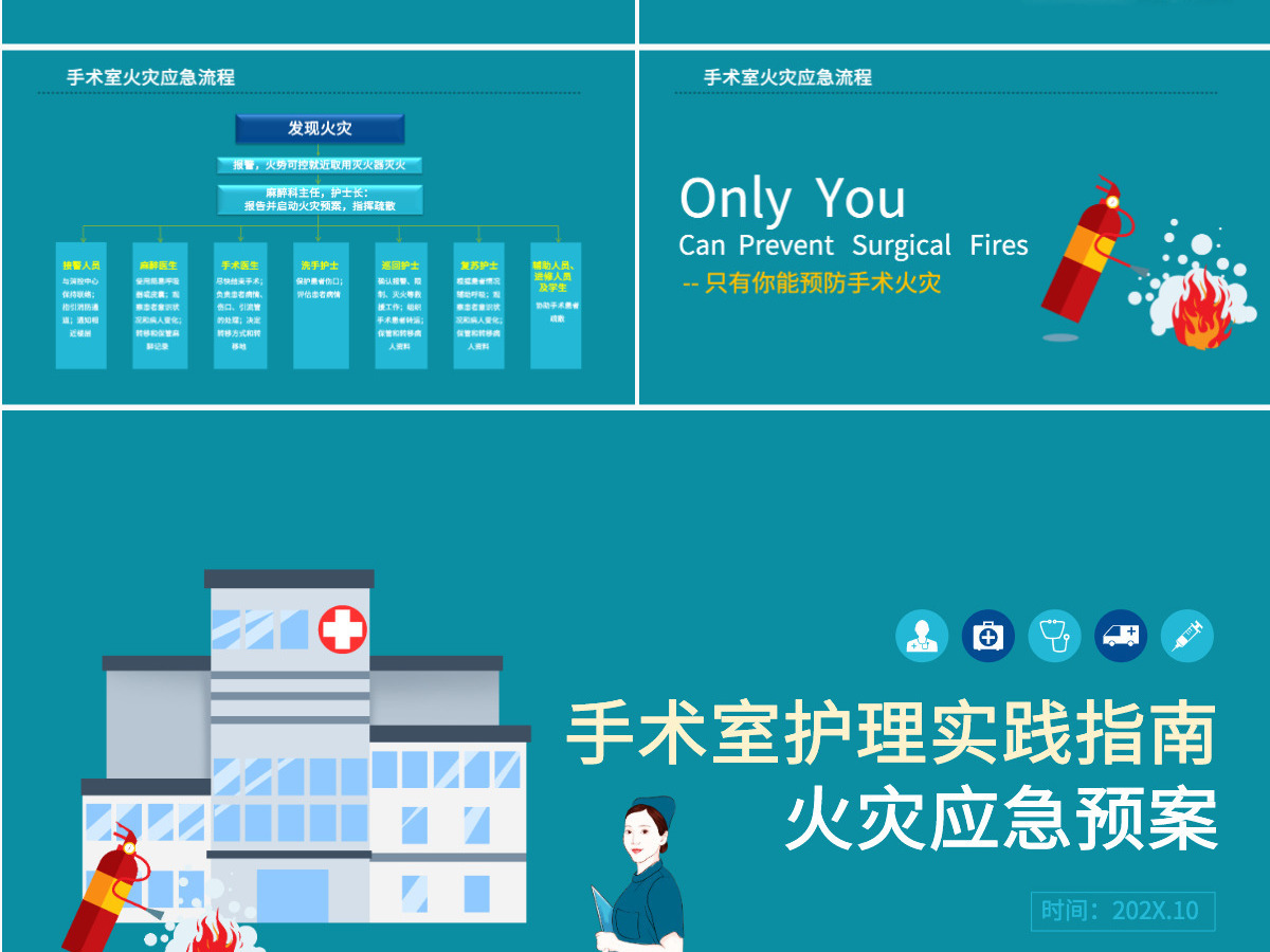 手术室护理实践指南清新简洁火灾应急预案PPT 手术室护理实践指南清新简洁火灾应急预案PPT