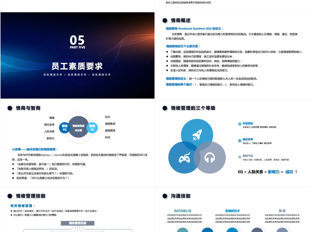 简约大气商务企业服务意识培训PPT模板
