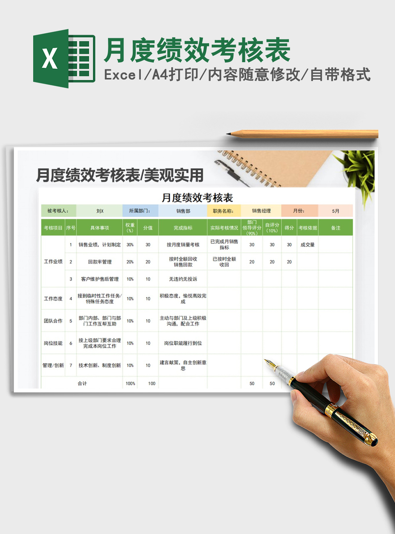 2021年月度绩效考核表 2021年月度绩效考核表
