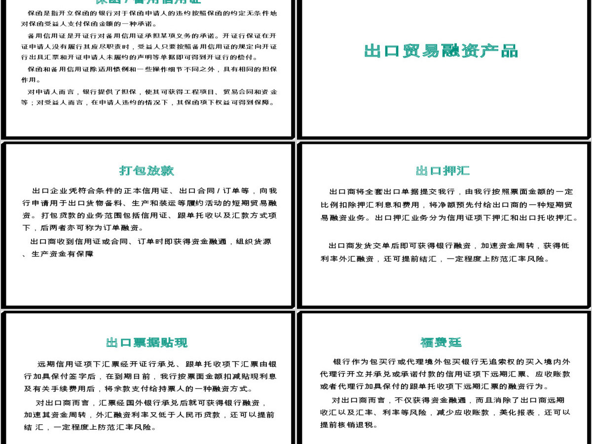 农业银行产品业务介绍PPT模板
