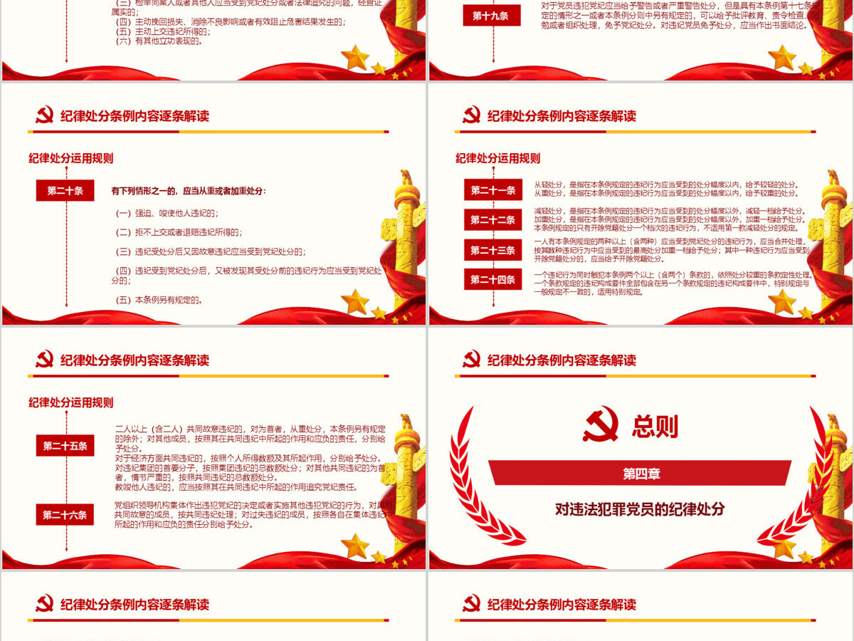 红色中国共产党纪律处分条例党课宣传学习ppt模板 红色中国共产党纪律处分条例党课宣传学习ppt模板