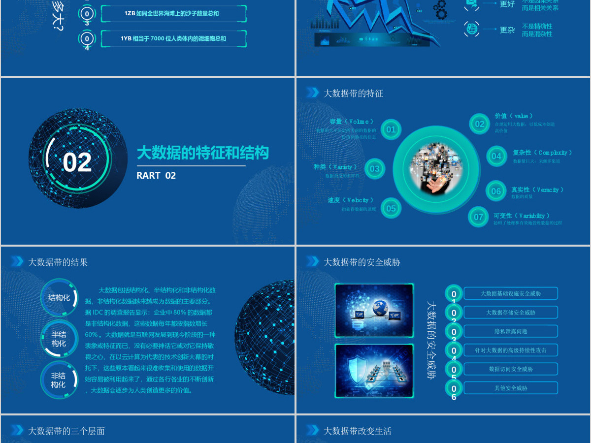 2019大数据商务科技云计算PPT模板 2019大数据商务科技云计算PPT模板