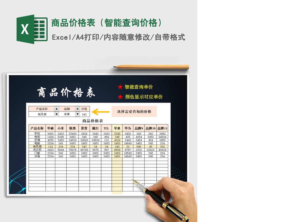 2021年商品价格表(智能查询价格) 2021年商品价格表(智能查询价格)
