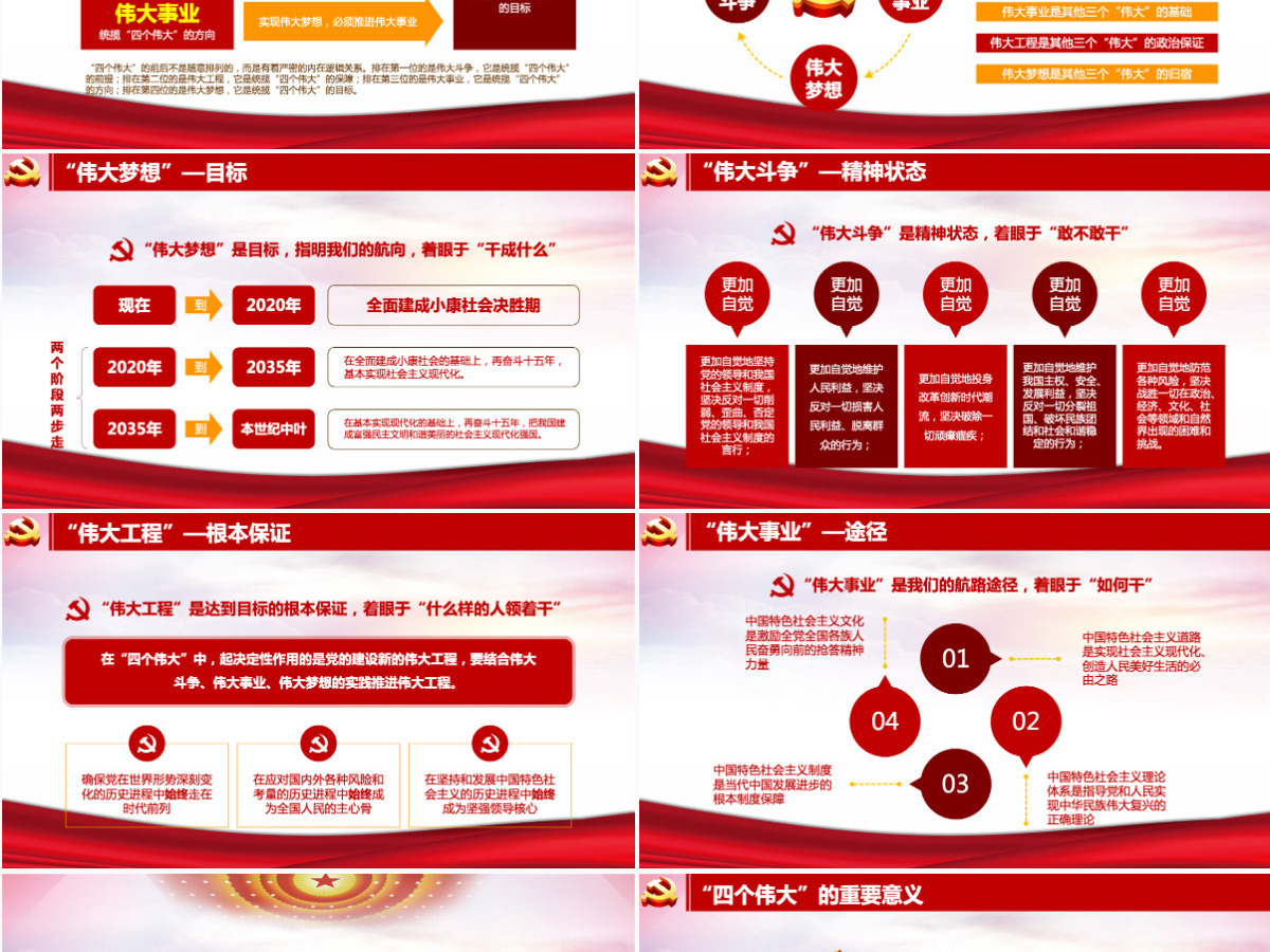 十九大会议报告书写历史四个伟大新篇章党政教育动态PPT模板-含讲稿