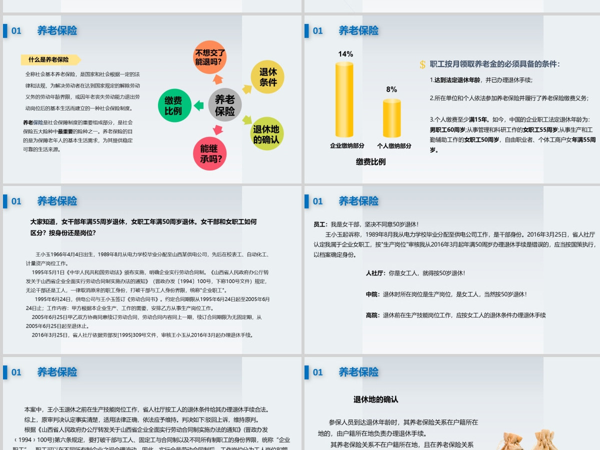 社保知识培训PPT模板