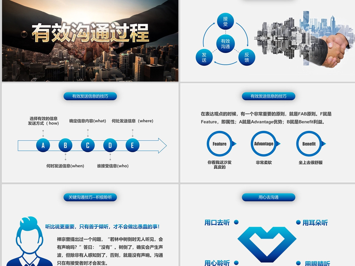 有效沟通技巧企业管理入职培训PPT模板