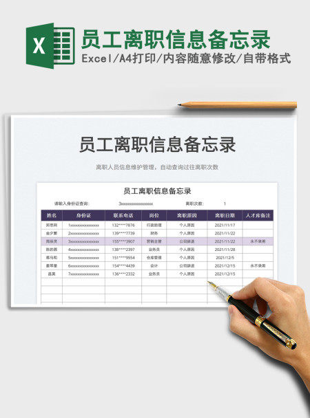 2021员工离职信息备忘录免费下载