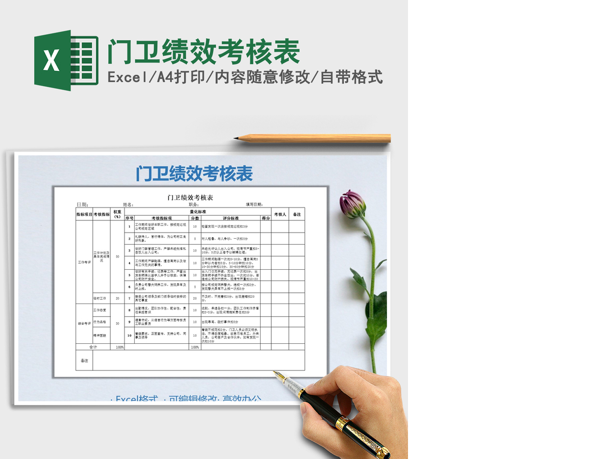 2021年门卫绩效考核表 2021年门卫绩效考核表
