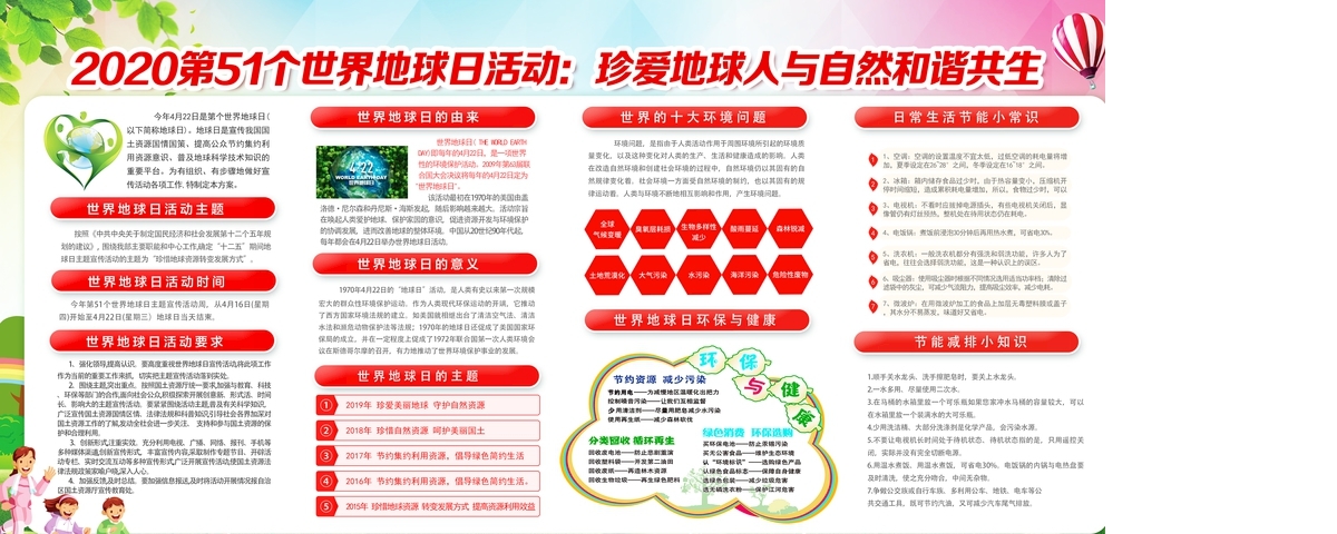 环保展板图片