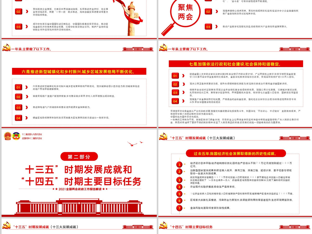 红色简约2021年全国两会政府工作报告学习解读PPT--含讲稿