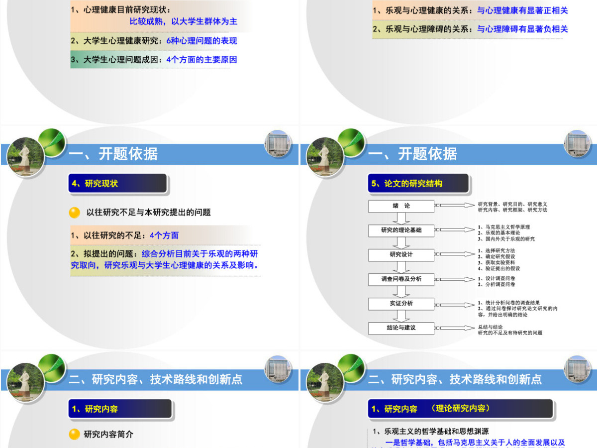 大学生乐观主义与心理健康关系研究开题报告 大学生乐观主义与心理健康关系研究开题报告