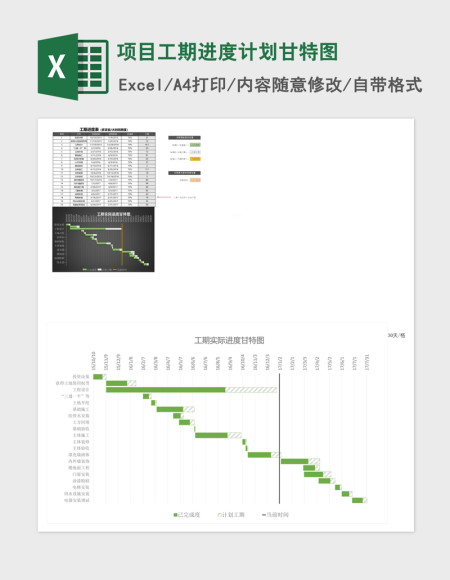 项目工期进度计划甘特图Excel表格模板