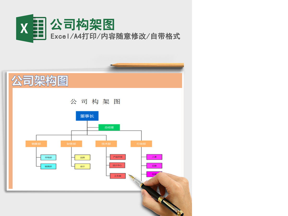 2021年公司构架图