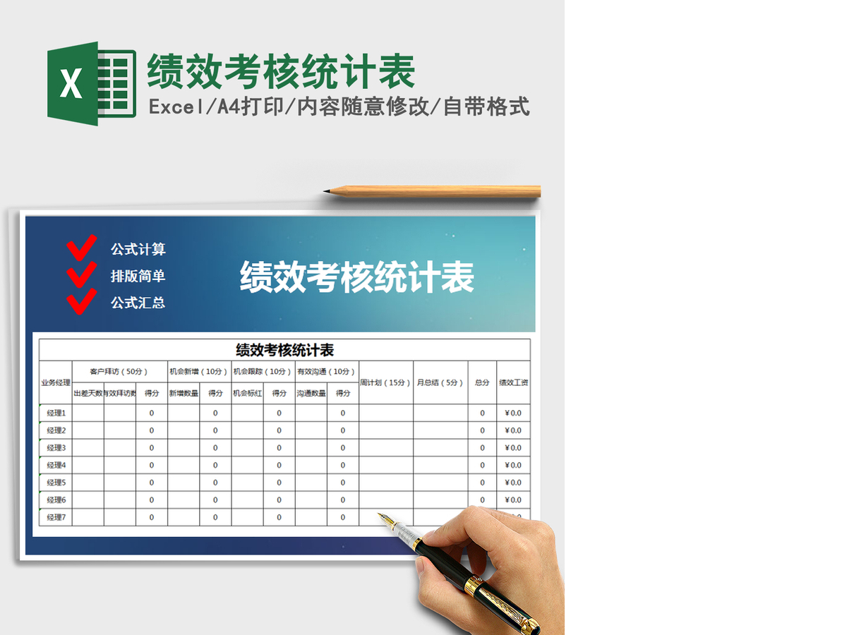 2022年绩效考核统计表 2022年绩效考核统计表