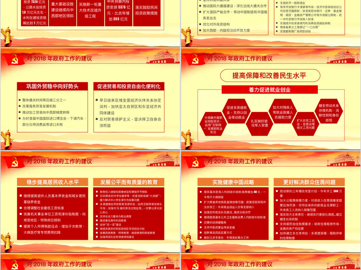 2018全国两会政府工作报告解读ppt