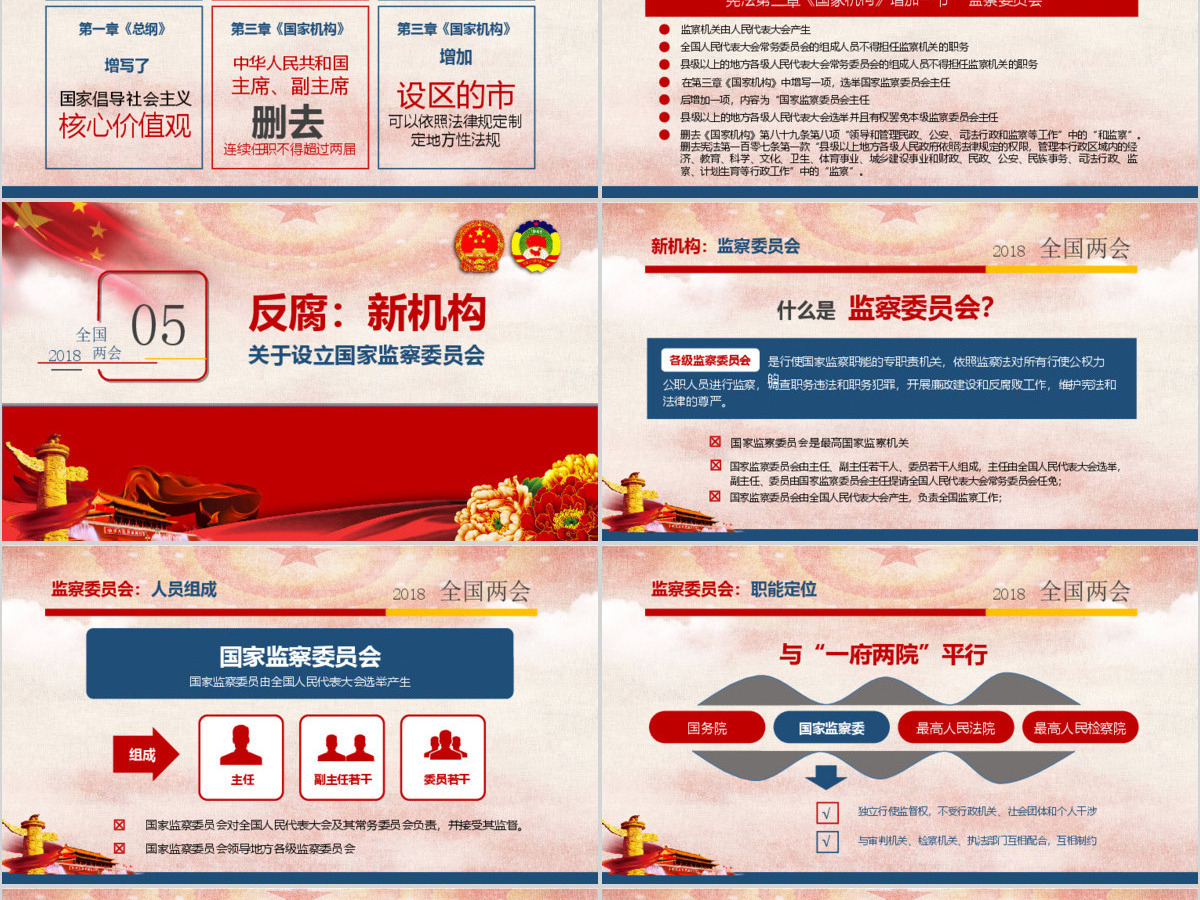 2018全国两会精神学习 2018全国两会精神学习