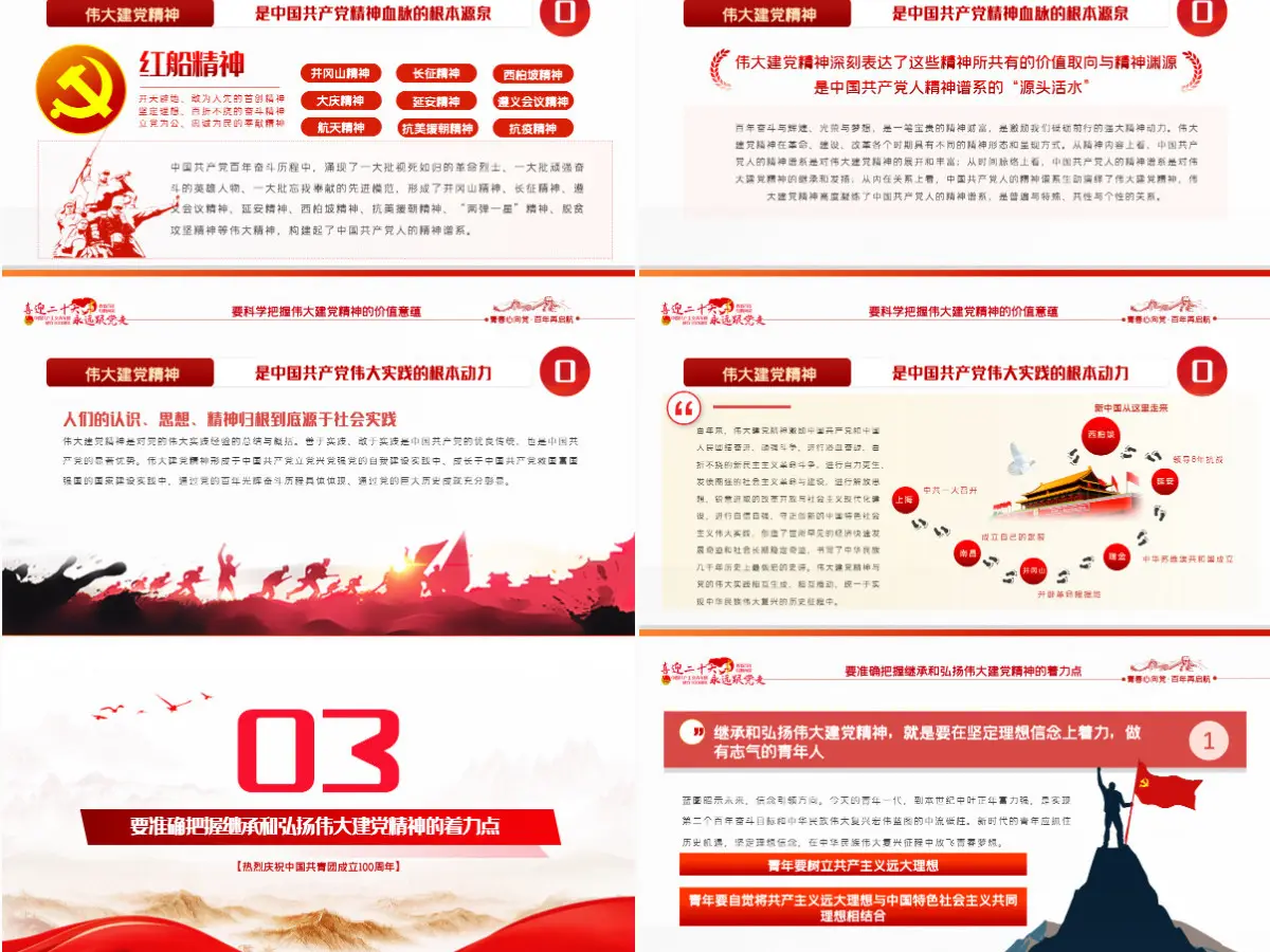 继承和弘扬伟大建党精神2022团课团支部团委大学共青团团员培训专题课件模板PPT-含讲稿
